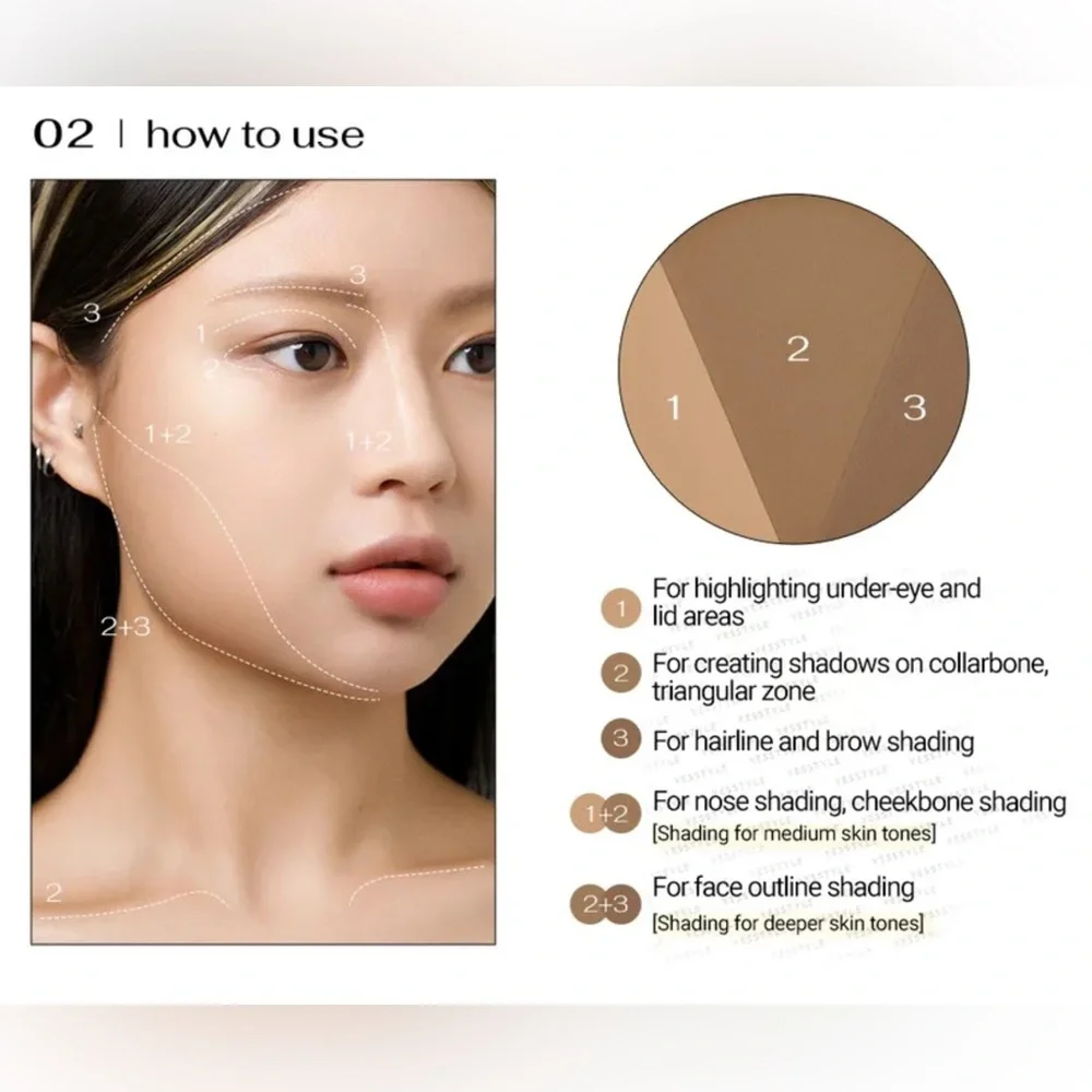 Peripera 02 Deep Brown V Shading Palette- lightweight contour powder palette